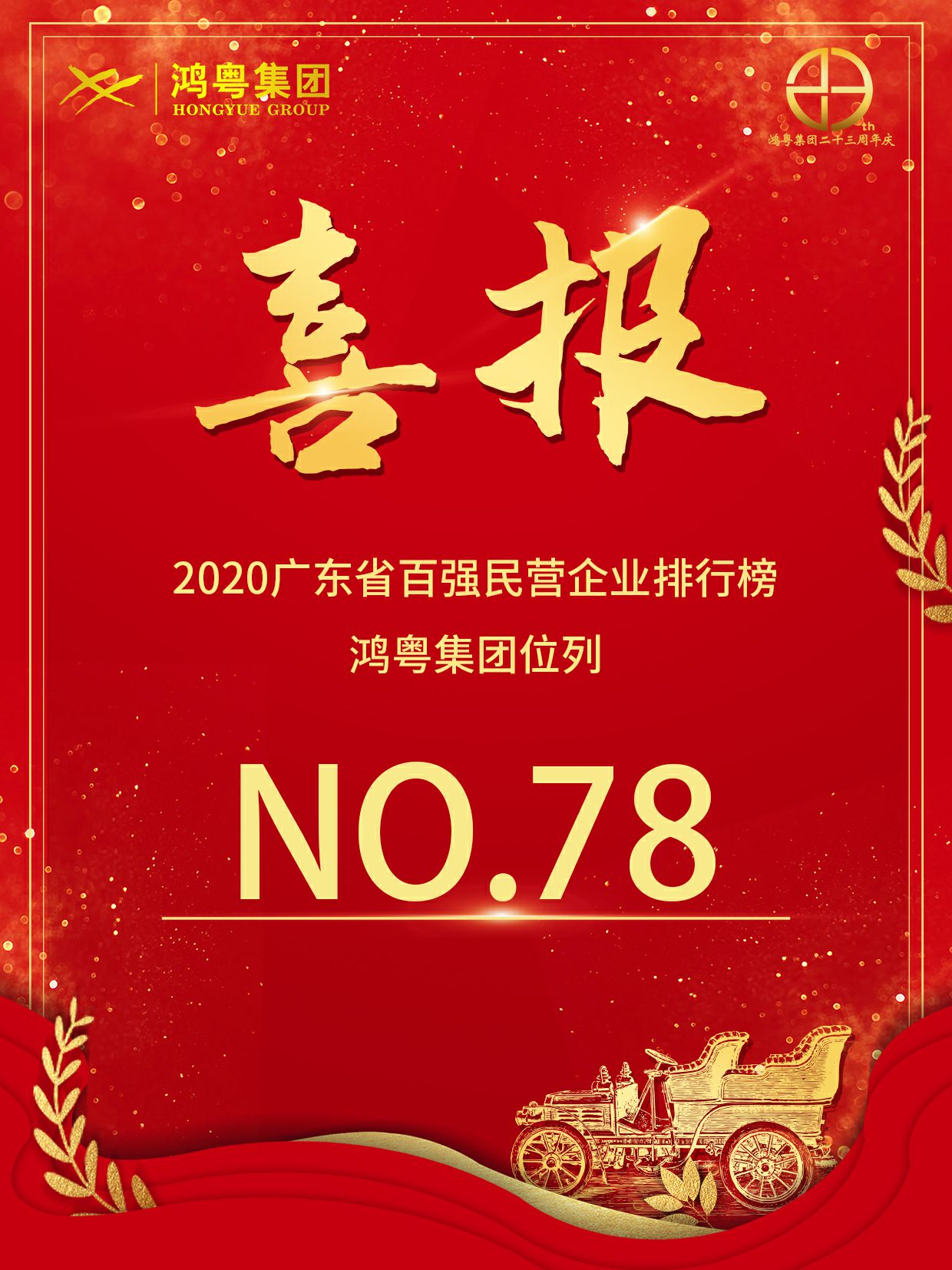 喜报丨杭州俊良教育内容创作有限公司荣获2020广东省民营企业百强(图1)